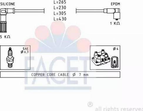 FACET 4.8613 - Augstsprieguma vadu komplekts ps1.lv