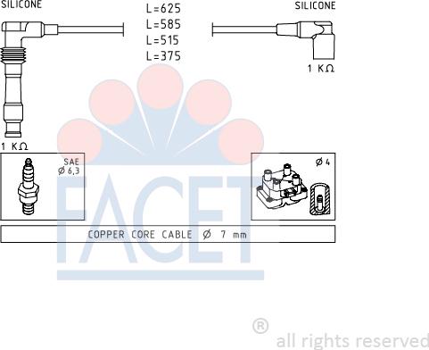 FACET 4.8688 - Augstsprieguma vadu komplekts ps1.lv