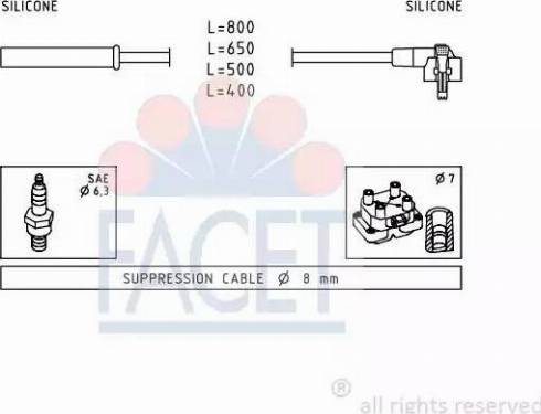 FACET 4.8864 - Augstsprieguma vadu komplekts ps1.lv