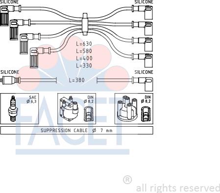 FACET 4.8808 - Augstsprieguma vadu komplekts ps1.lv