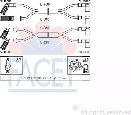 FACET 4.8889 - Augstsprieguma vadu komplekts ps1.lv