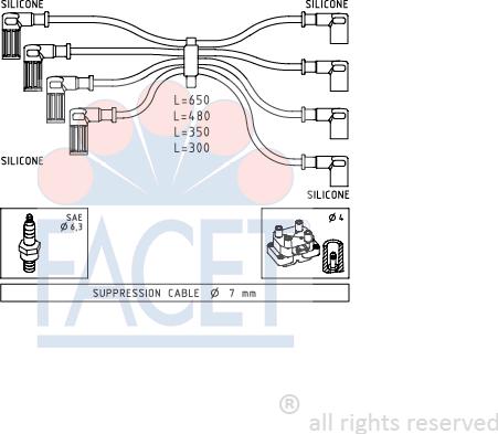 FACET 4.8888 - Augstsprieguma vadu komplekts ps1.lv