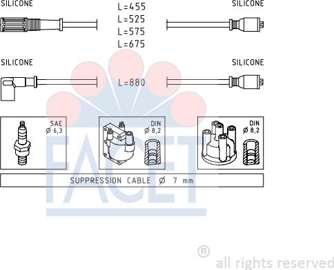 FACET 4.8398 - Augstsprieguma vadu komplekts ps1.lv