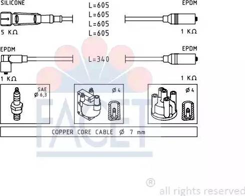 FACET 4.8768 - Augstsprieguma vadu komplekts ps1.lv