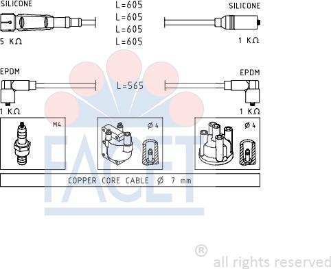 FACET 4.8725 - Augstsprieguma vadu komplekts ps1.lv