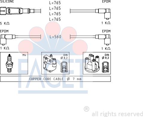 FACET 4.8727 - Augstsprieguma vadu komplekts ps1.lv