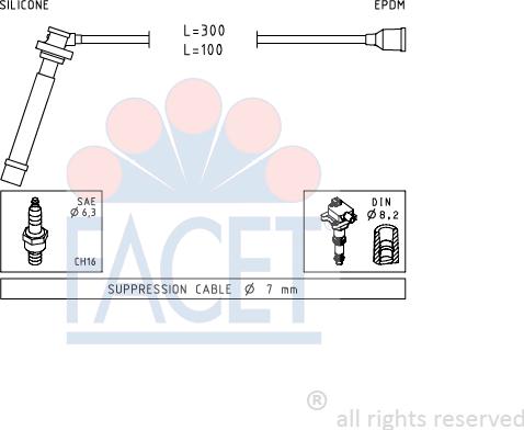 FACET 4.7013 - Augstsprieguma vadu komplekts ps1.lv