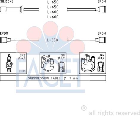 FACET 4.7020 - Augstsprieguma vadu komplekts ps1.lv