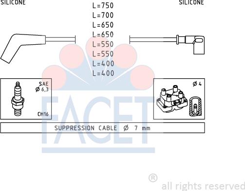 FACET 4.7107 - Augstsprieguma vadu komplekts ps1.lv