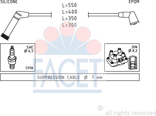 FACET 4.7119 - Augstsprieguma vadu komplekts ps1.lv