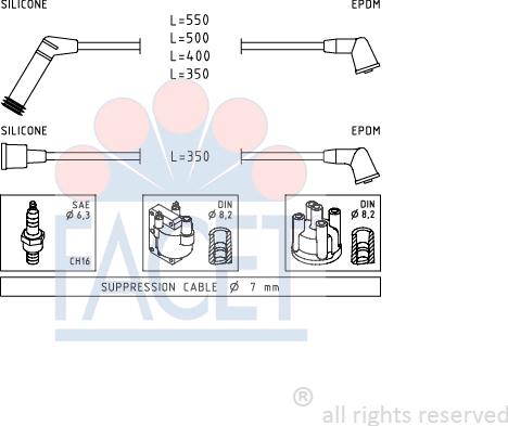 FACET 4.7120 - Augstsprieguma vadu komplekts ps1.lv