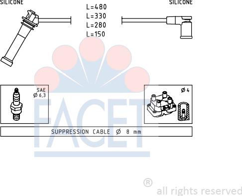 FACET 4.7245 - Augstsprieguma vadu komplekts ps1.lv