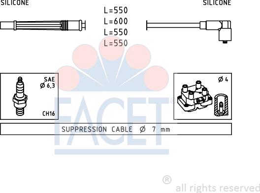 FACET 4.7246 - Augstsprieguma vadu komplekts ps1.lv