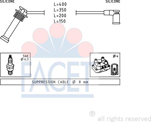 FACET 4.7242 - Augstsprieguma vadu komplekts ps1.lv