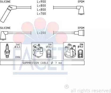 FACET 4.7238 - Augstsprieguma vadu komplekts ps1.lv