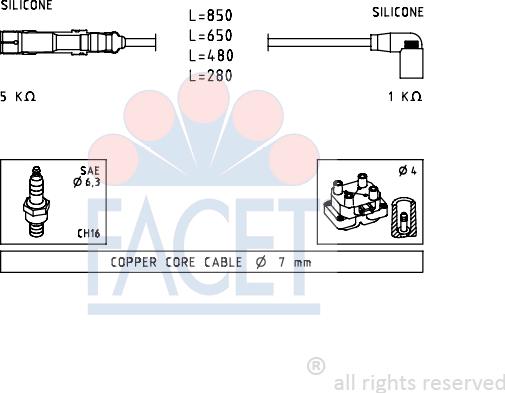 FACET 4.7223 - Augstsprieguma vadu komplekts ps1.lv