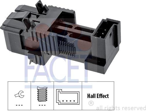 FACET 7.1215 - Bremžu signāla slēdzis ps1.lv