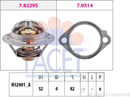 FACET 7.8437 - Termostats, Dzesēšanas šķidrums ps1.lv