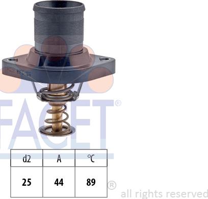 FACET 7.8423 - Termostats, Dzesēšanas šķidrums ps1.lv