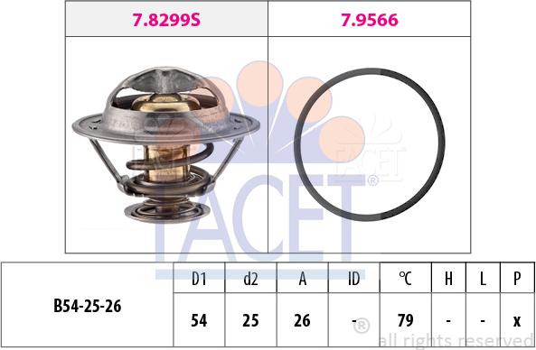 FACET 7.8525 - Termostats, Dzesēšanas šķidrums ps1.lv