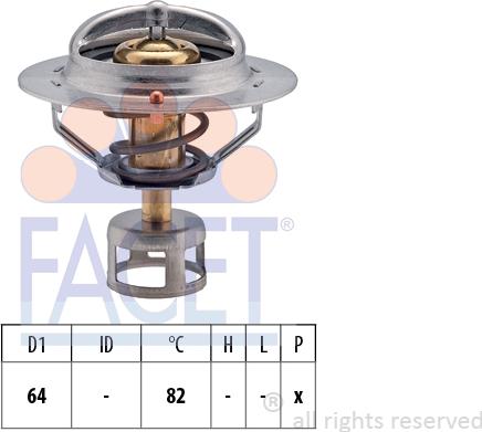 FACET 7.8523S - Termostats, Dzesēšanas šķidrums ps1.lv