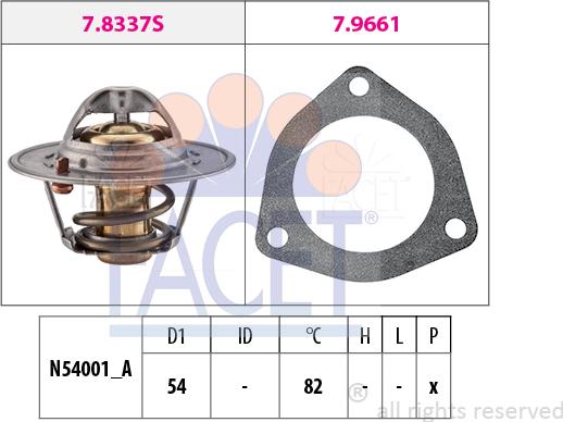 FACET 7.8644 - Termostats, Dzesēšanas šķidrums ps1.lv