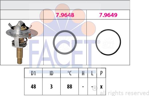 FACET 7.8609 - Termostats, Dzesēšanas šķidrums ps1.lv