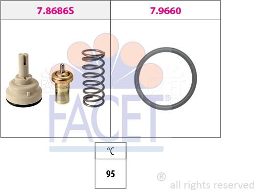 FACET 7.8686 - Termostats, Dzesēšanas šķidrums ps1.lv