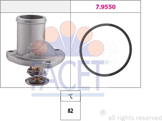 FACET 7.8195 - Termostats, Dzesēšanas šķidrums ps1.lv