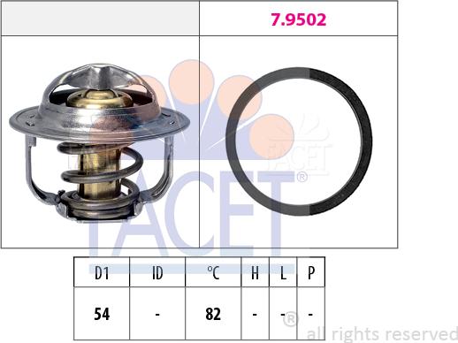 FACET 7.8800 - Termostats, Dzesēšanas šķidrums ps1.lv