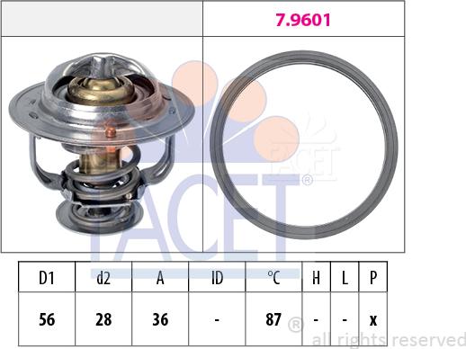 FACET 7.8828 - Termostats, Dzesēšanas šķidrums ps1.lv