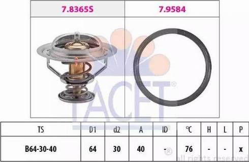 FACET 78365 - Termostats, Dzesēšanas šķidrums ps1.lv