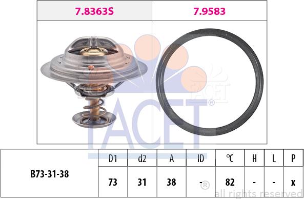 FACET 7.8363 - Termostats, Dzesēšanas šķidrums ps1.lv