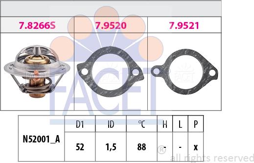 FACET 7.8384 - Termostats, Dzesēšanas šķidrums ps1.lv