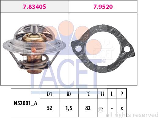 FACET 7.8331 - Termostats, Dzesēšanas šķidrums ps1.lv