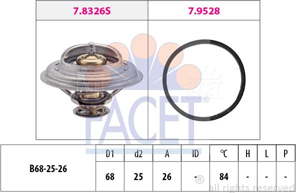 FACET 7.8326 - Termostats, Dzesēšanas šķidrums ps1.lv