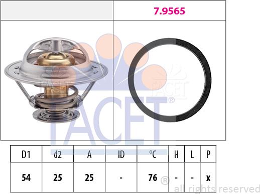 FACET 7.8328 - Termostats, Dzesēšanas šķidrums ps1.lv