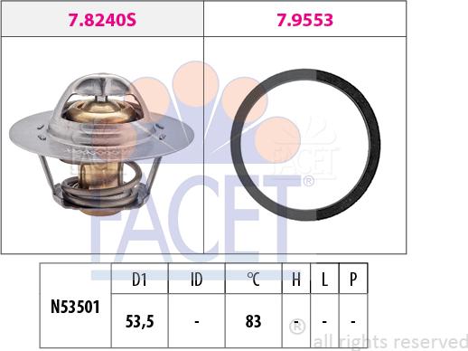 FACET 7.8240 - Termostats, Dzesēšanas šķidrums ps1.lv