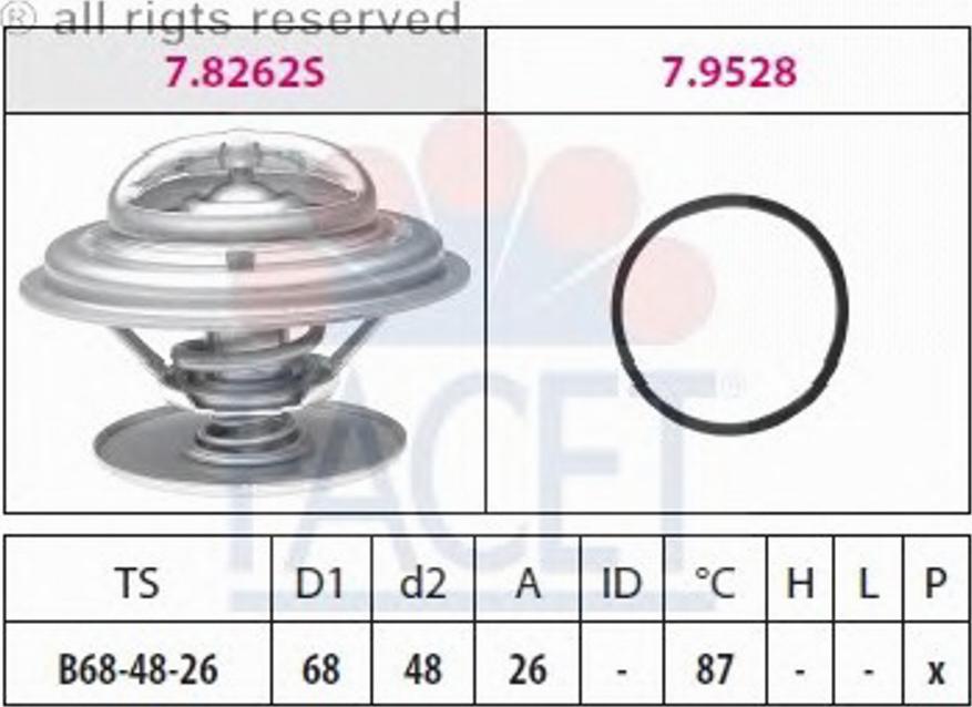 FACET 78262 - Termostats, Dzesēšanas šķidrums ps1.lv