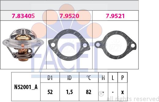 FACET 7.8228 - Termostats, Dzesēšanas šķidrums ps1.lv