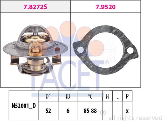 FACET 7.8272 - Termostats, Dzesēšanas šķidrums ps1.lv