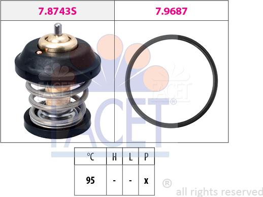 FACET 7.8799 - Termostats, Dzesēšanas šķidrums ps1.lv