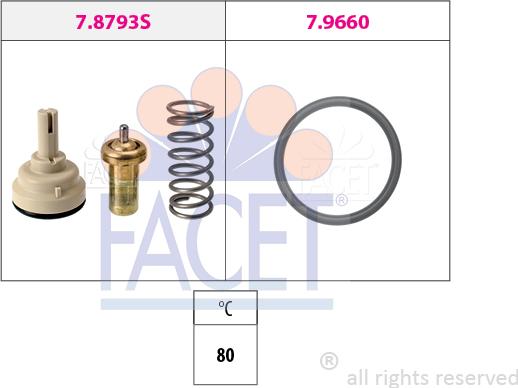 FACET 7.8793 - Termostats, Dzesēšanas šķidrums ps1.lv