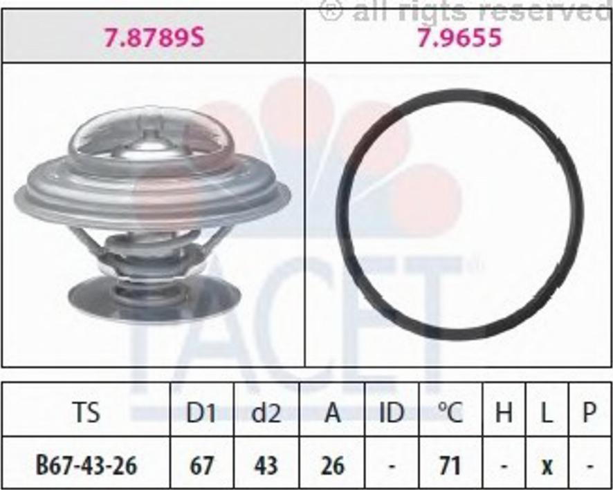 FACET 78789 - Termostats, Dzesēšanas šķidrums ps1.lv