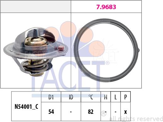 FACET 7.8727 - Termostats, Dzesēšanas šķidrums ps1.lv