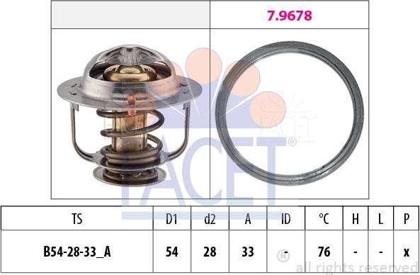 FACET 7.7934 - Termostats, Dzesēšanas šķidrums ps1.lv