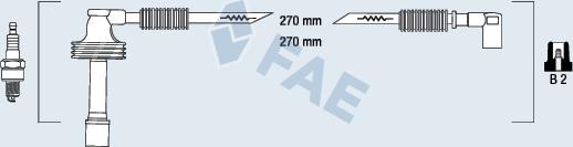 FAE 85481 - Augstsprieguma vadu komplekts ps1.lv