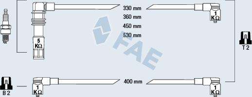 FAE 85695 - Augstsprieguma vadu komplekts ps1.lv