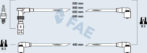 FAE 85059 - Augstsprieguma vadu komplekts ps1.lv