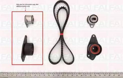 FAI AutoParts TBK93 - Zobsiksnas komplekts ps1.lv